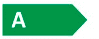 Energie label